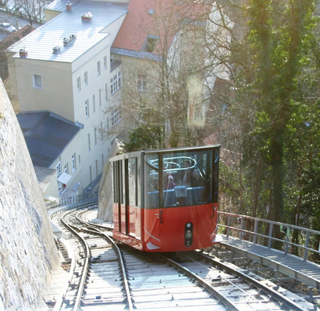 Graz21